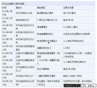 青岛企业爆料事件最新情况  第2张
